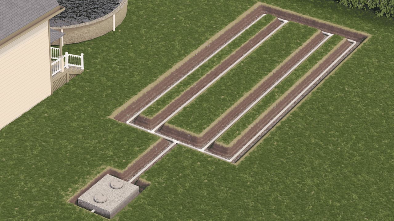 Septic System Types
